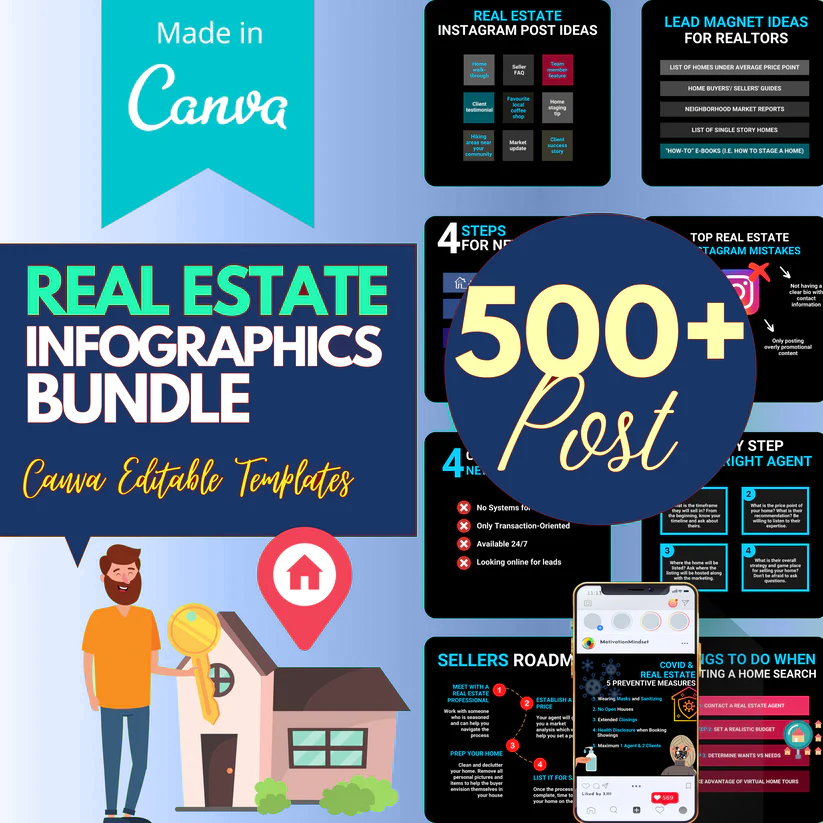 500 Real Estate Canva Bundle