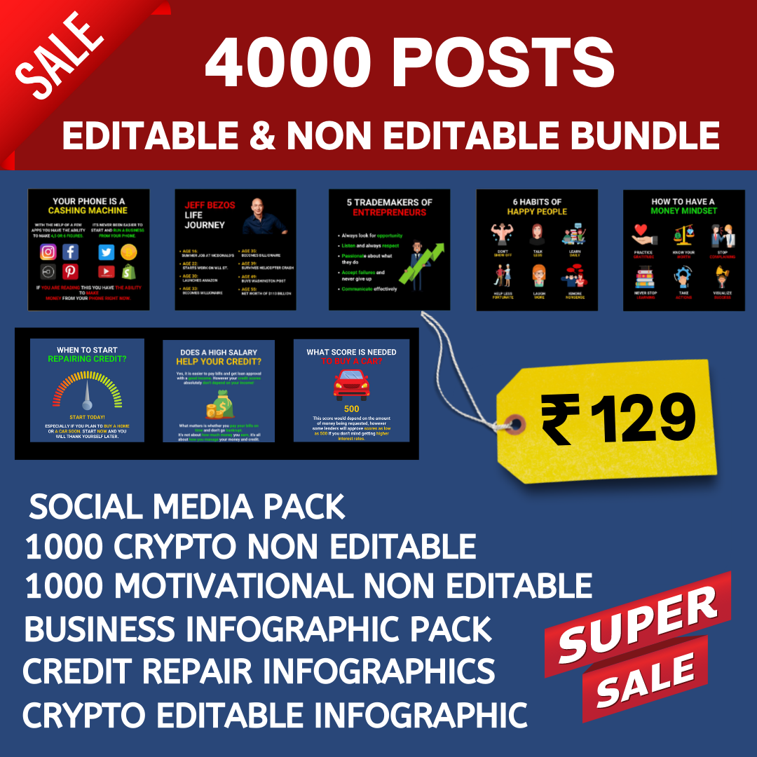 4000 Posts Bundle